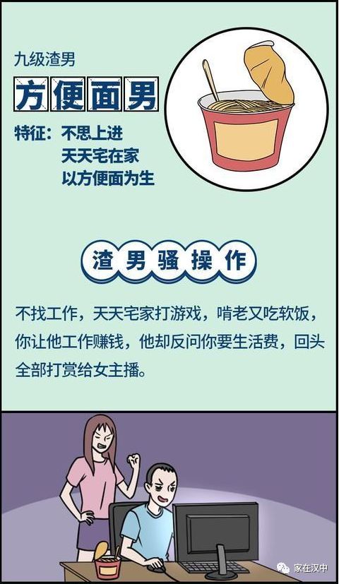 渣女图鉴略字内容图片