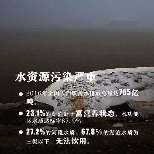 下滑查看更多图片 |我国是一个缺水严重的国家,可利用的淡水资源