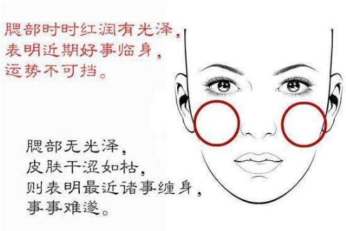 看面看腮可以识人善恶,是否能交往_面相