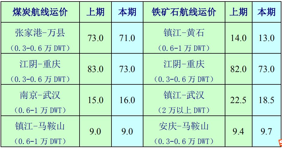 建筑用砂：支撑起城市的每一砖每瓦