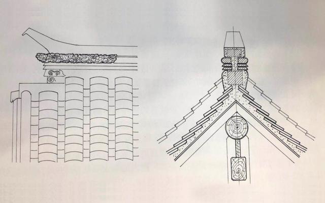 北京四合院资料合瓦屋面无正脊1第二十二期