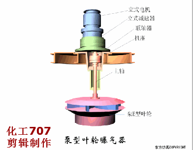 392_305gif 动态图 动图