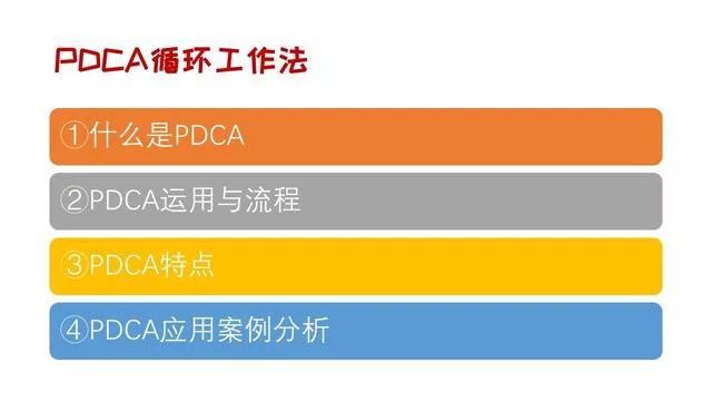 pdca實戰案例詳解pdca的4個階段8個步驟及應用詳解