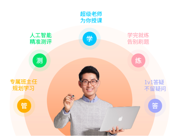 教学领域拓荒者阿凡题以名师ai课引领时代