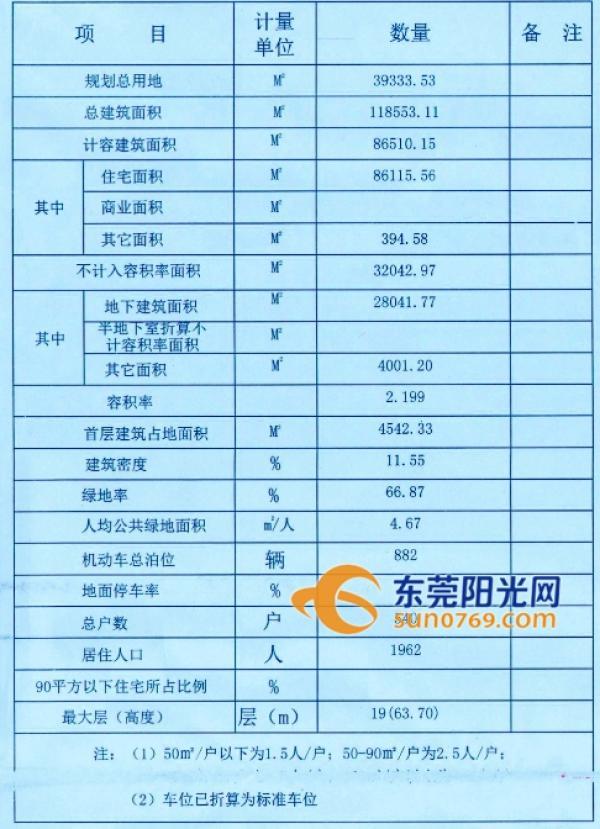 廉租房要的银行流水 来自搜狐网