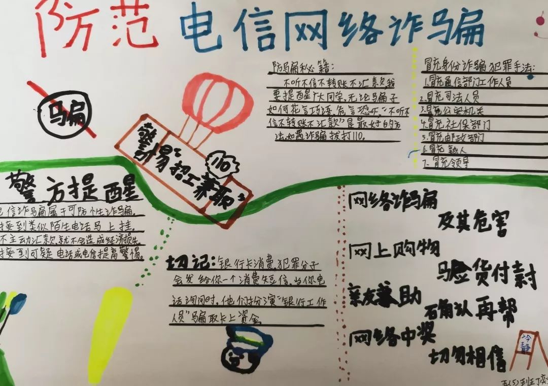 校园安全火眼金睛识别电信网络诈骗