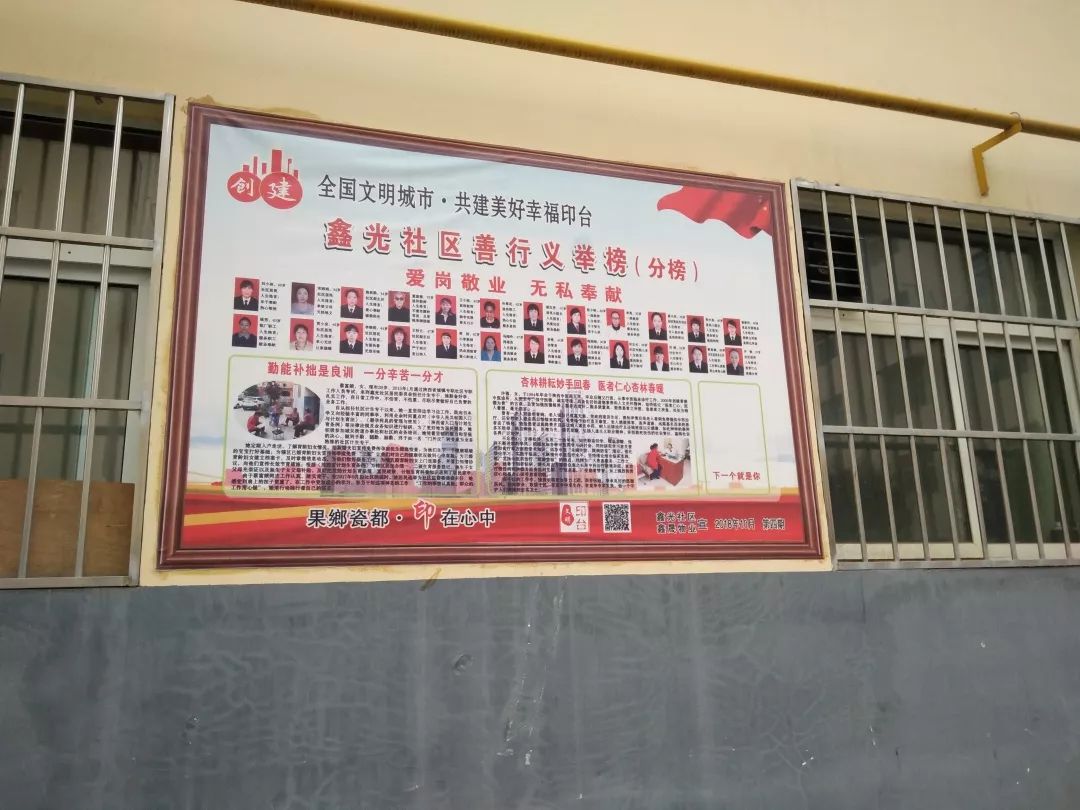 【文明城关】之"曝光台":@所有人,最新一期曝光,请点击查看!_小区