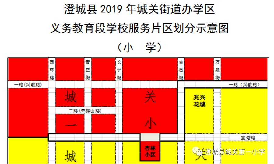 一小公告澄城县城关第一小学2019年秋季招生公告