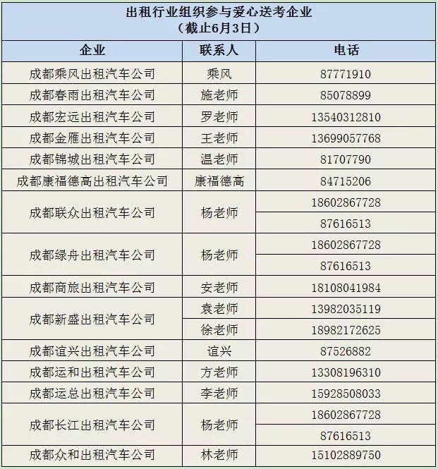 480台爱心送考出租车1168家高考休息站还有祝你一举高中的粽