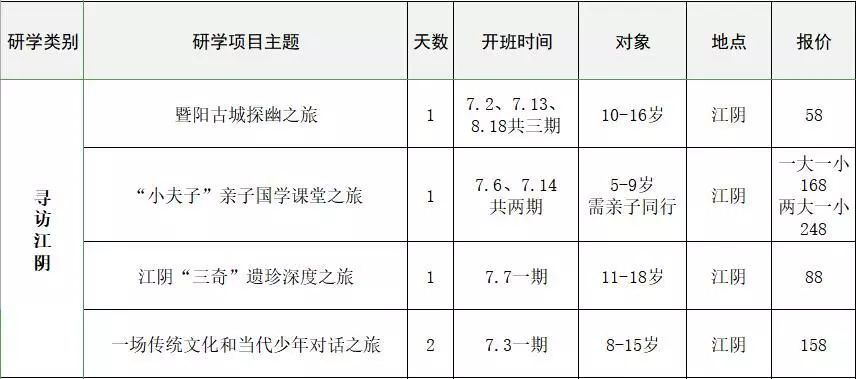 黑龙江跟团游：感受北国之魅力