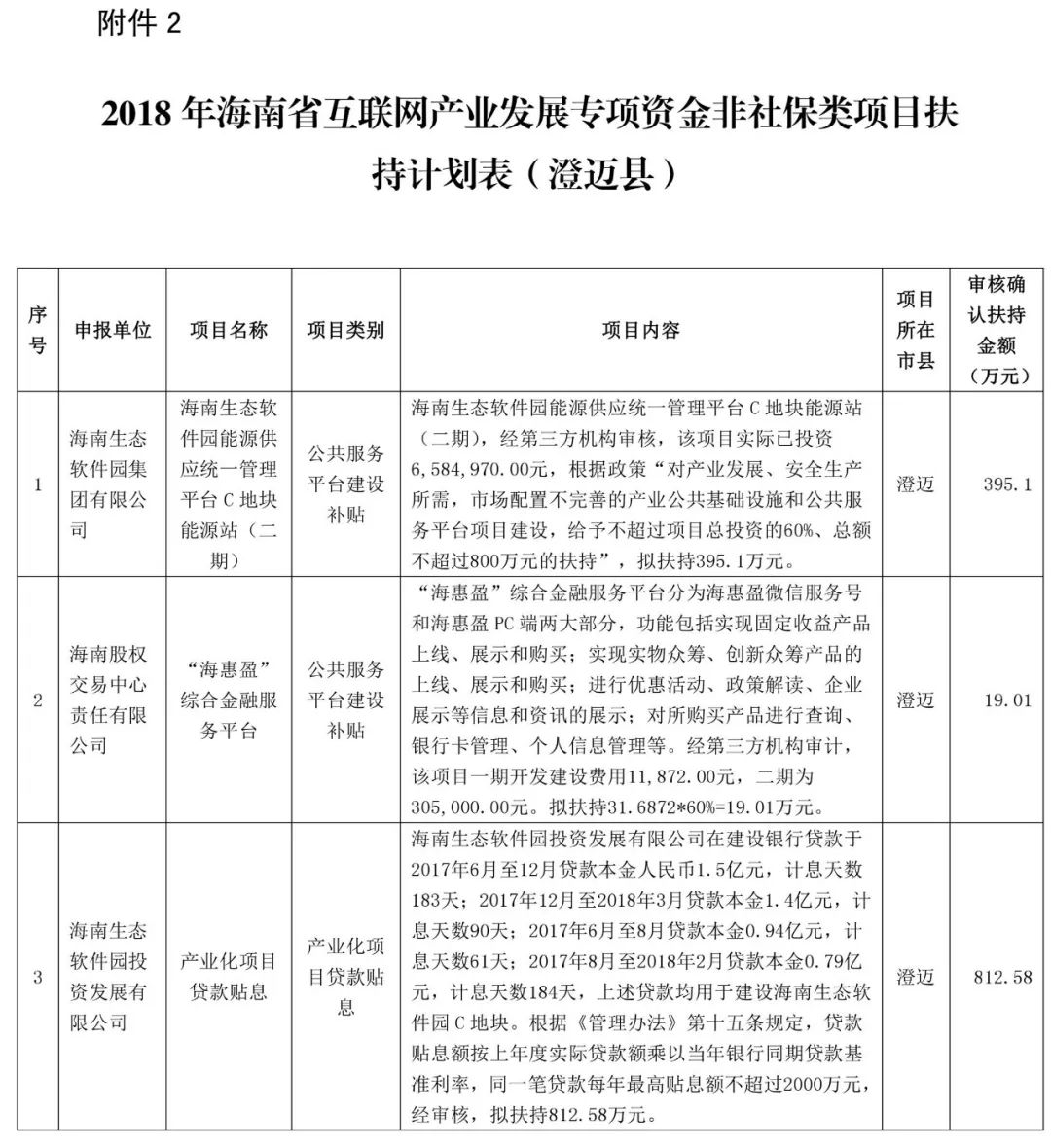 科技守将:创新与智慧的力量