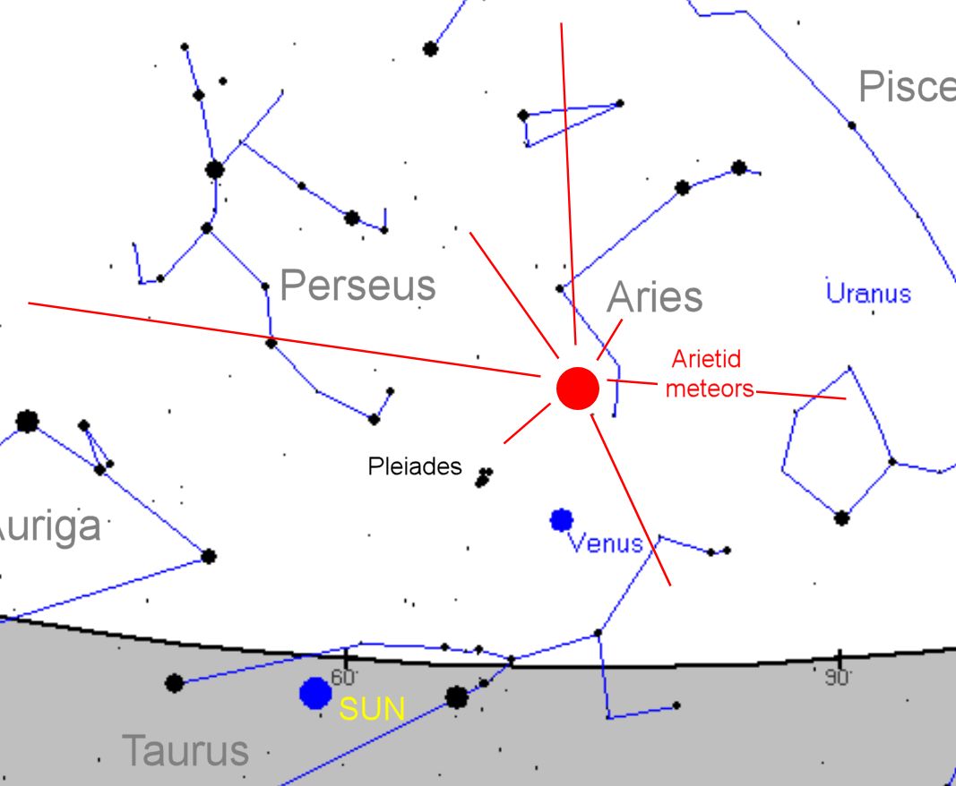 加拿大天文学家绘制太空地图显示6月7日白天将会出现数万流星