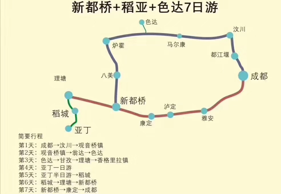 去西藏旅游自驾游川藏线多条线路带图攻略