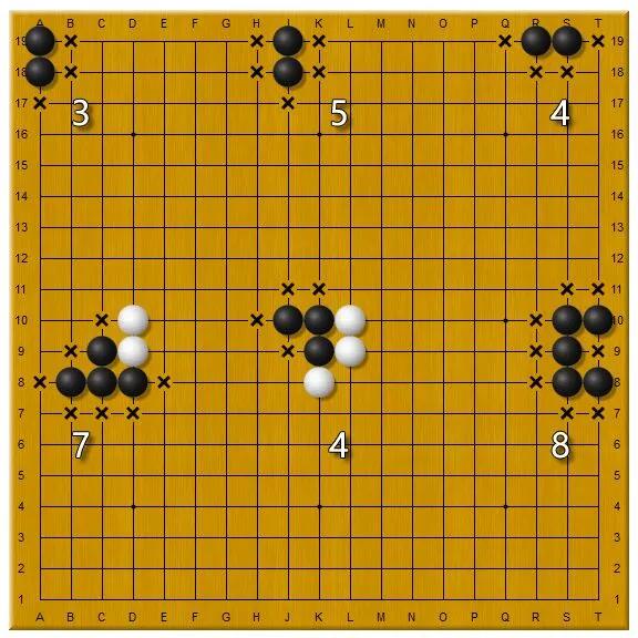 围棋入门知识棋子的气1