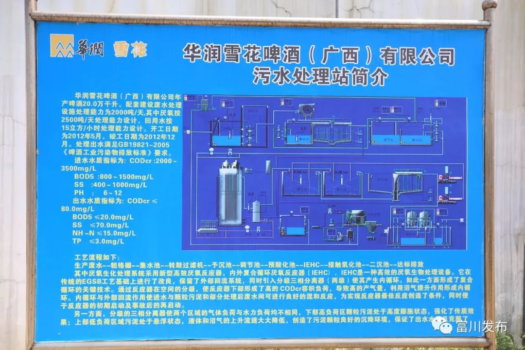 环保风暴中的污水处理设备：厂家如何应对与突破