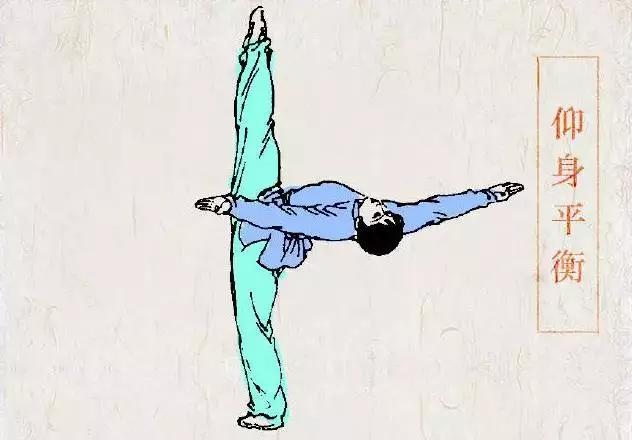 武术基本功平衡