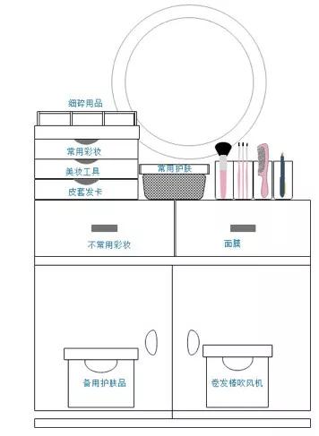 梳妆台整理后书架整理接下来是书架,李女士平时喜欢历史,本来想从事