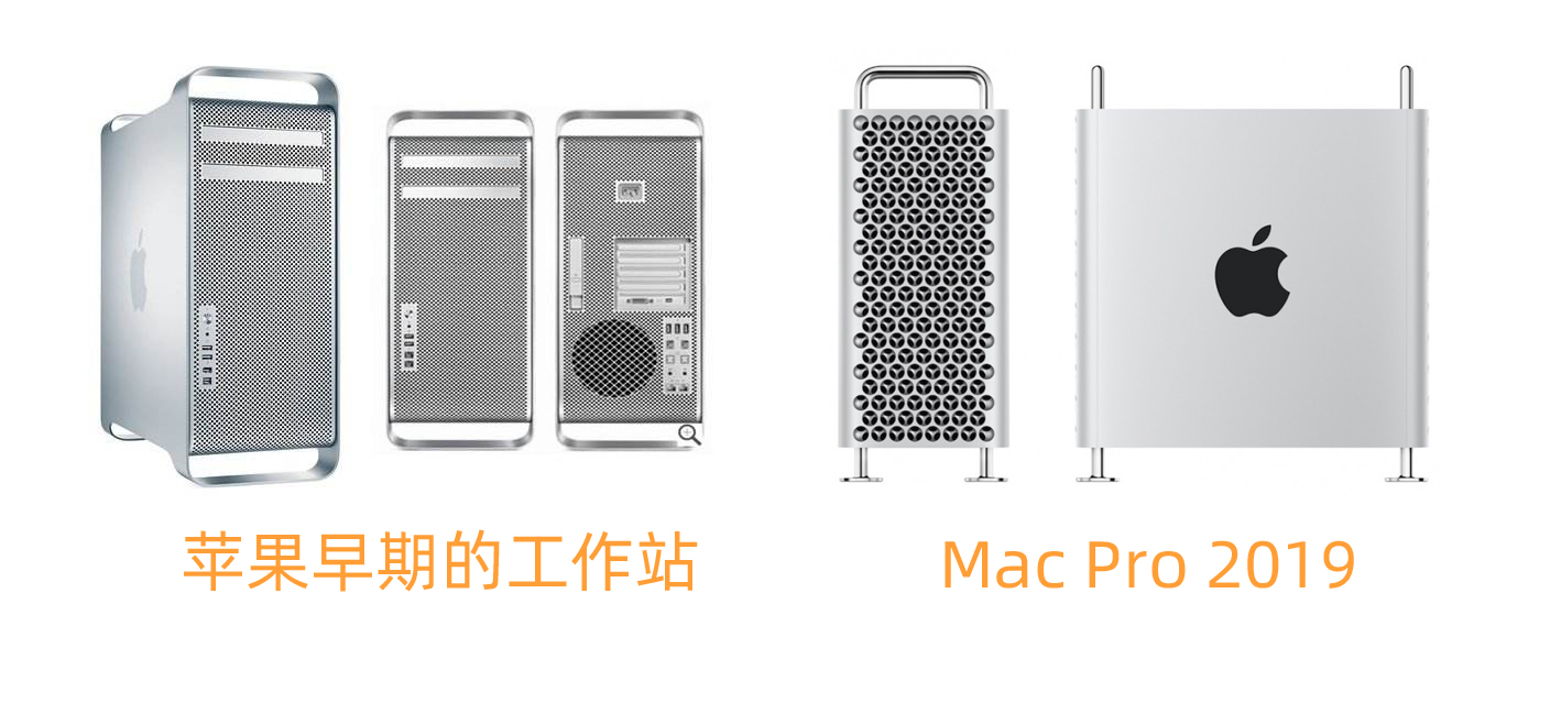 新款Mac Pro的外形像搓丝器？实际是Mac Pro性能和设计的巨大提升_搜狐汽车_搜狐网