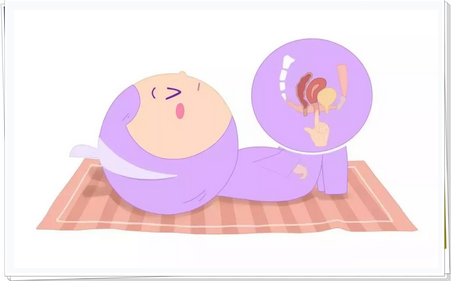 盆底康复最常见的十个问题