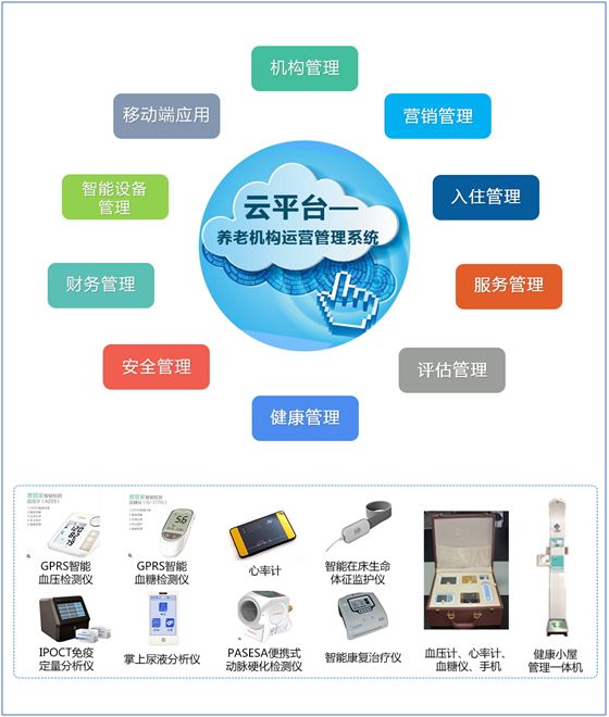 医疗软件定制：开启医疗行业信息化新纪元