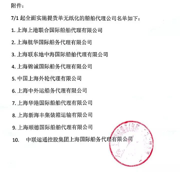 船舶进出港手续：便捷高效的通关秘籍