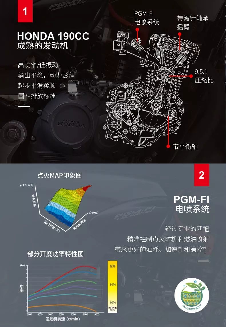 17380元!五羊本田cb190ss开启预售