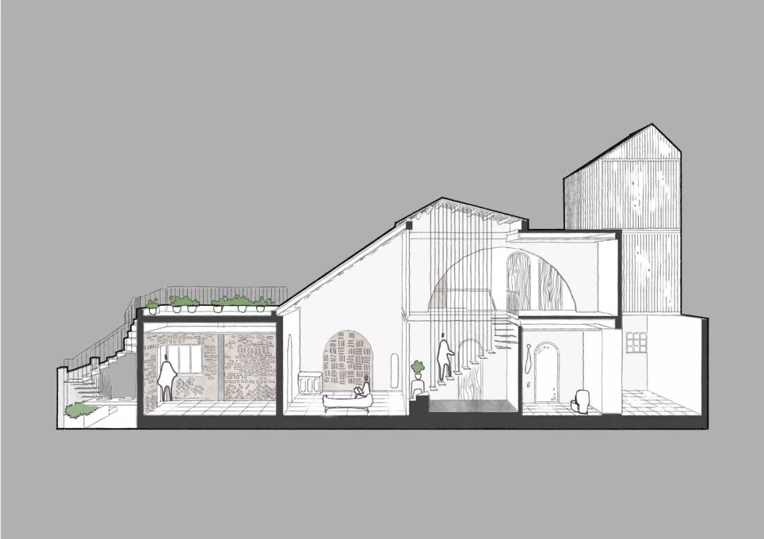 手绘剖透视表现非常感谢lac丨archstudio制图教室如期与大家见面~上