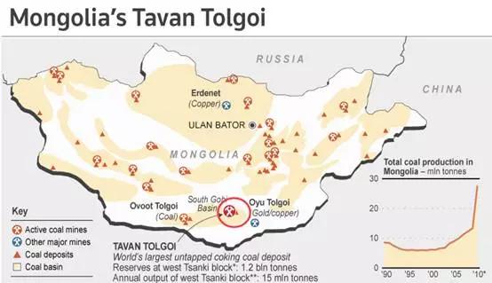 蒙古国矿产资源分布图图片