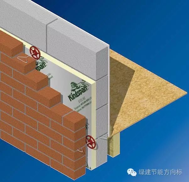 目前严寒地区的墙体保温,形式多样,大体有外保温和夹心保温两种形式