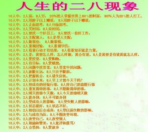 注意:时间不够用,好运不会来!