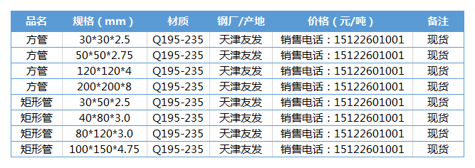 天津市友发德众钢管有限公司