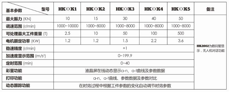 焊接应力消除技术在现代工业中的应用