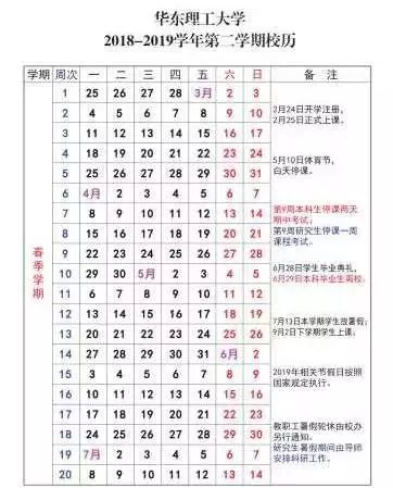 2019年上海各高校暑假放假时间曝光最拉仇恨的学校是