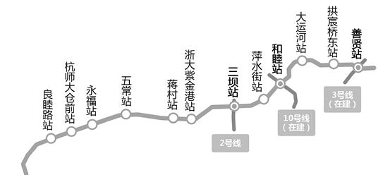 萧山地铁5号线线路图图片