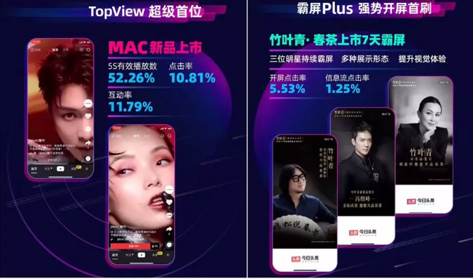 城市品牌营销如何以效制胜?巨量引擎王牌ip再创营销突破口