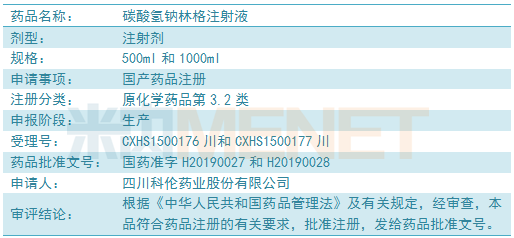 碳酸氢钠林格液图片