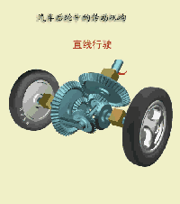 200个机械设计基础原创动画,收藏慢慢看!_机构