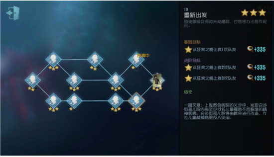 第五人格慈善家推演故事慈善家背景推演攻略