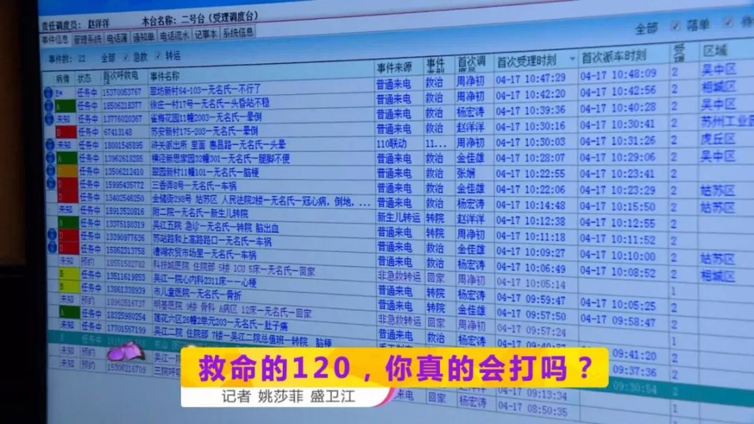 平均反應時間12分23秒這個時間每年都有進步而在救護車未到達現場的這