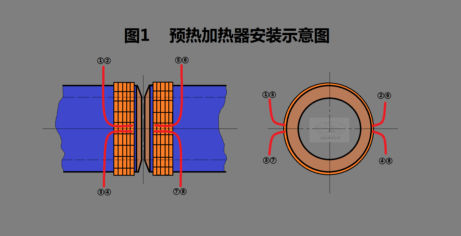 管道热处理热电偶布置图片