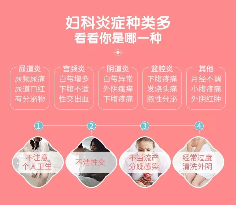 私密抗衰夏日妇科炎症升温为了你的健康女性都应该看看