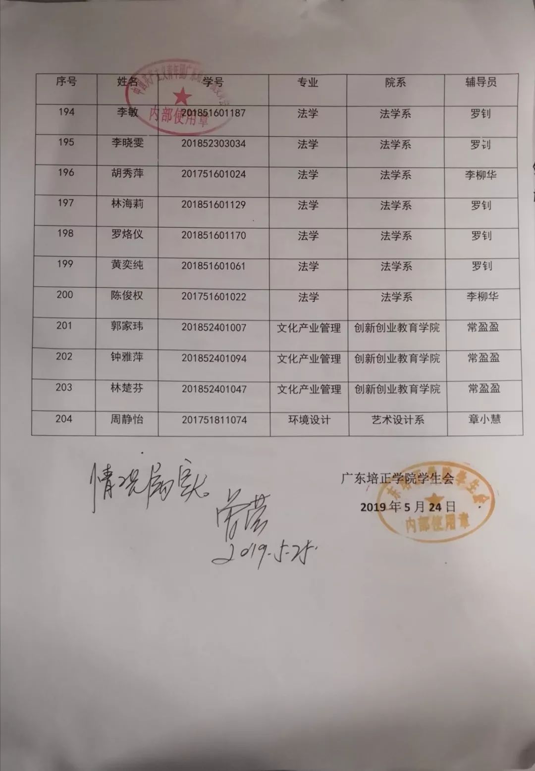图片/学习部编辑 / 资讯部 陈演茵封面 / 资讯部林敏华