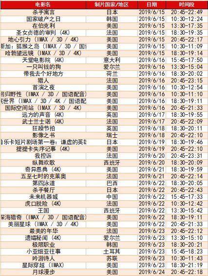 上海电影节片单图片