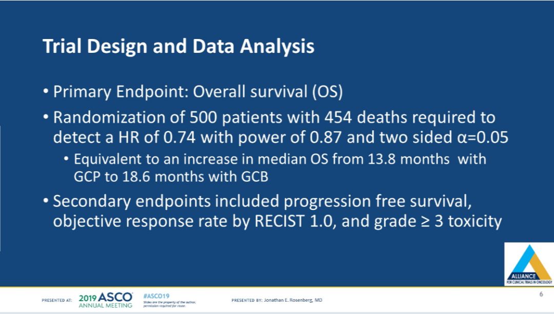 2019asco沈益君教授晚期尿路上皮癌治疗进展盘点附幻灯