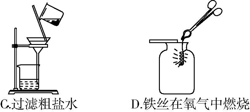 藥品取用是否合理,氣密性的檢查方法是否正確,濃硫酸的稀釋,藥品的