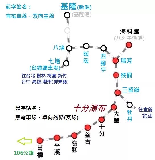 台铁线路图图片