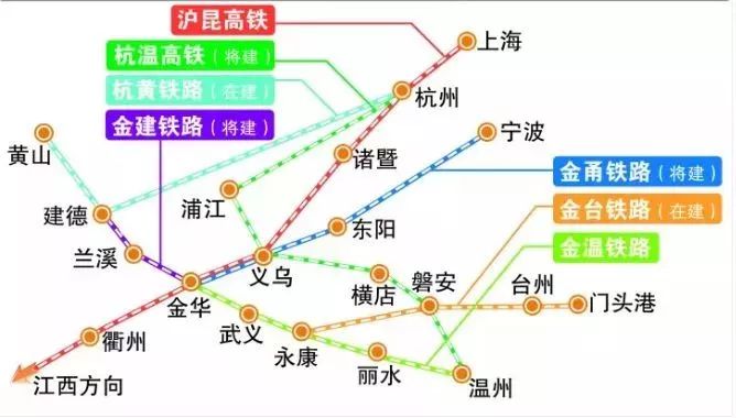 金甬铁路将于8月全面开工,义乌到宁波只要1个小时多一点!