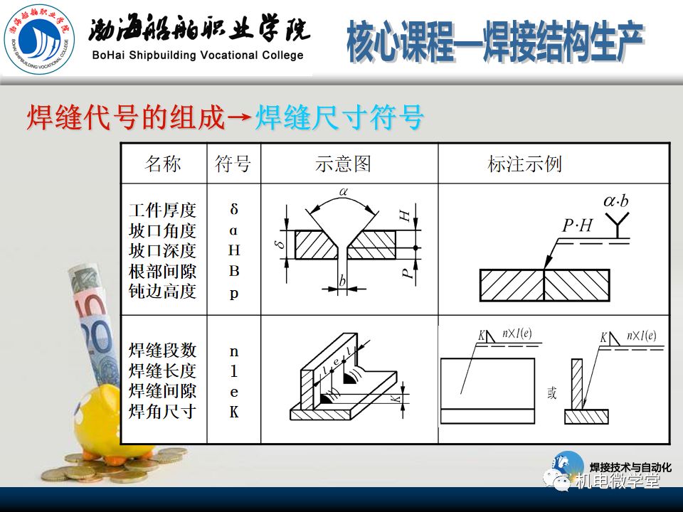 仿真动画平板对接收缩变形▼工字梁的扭曲变形 ▼铝合金的化学除锈 ▼