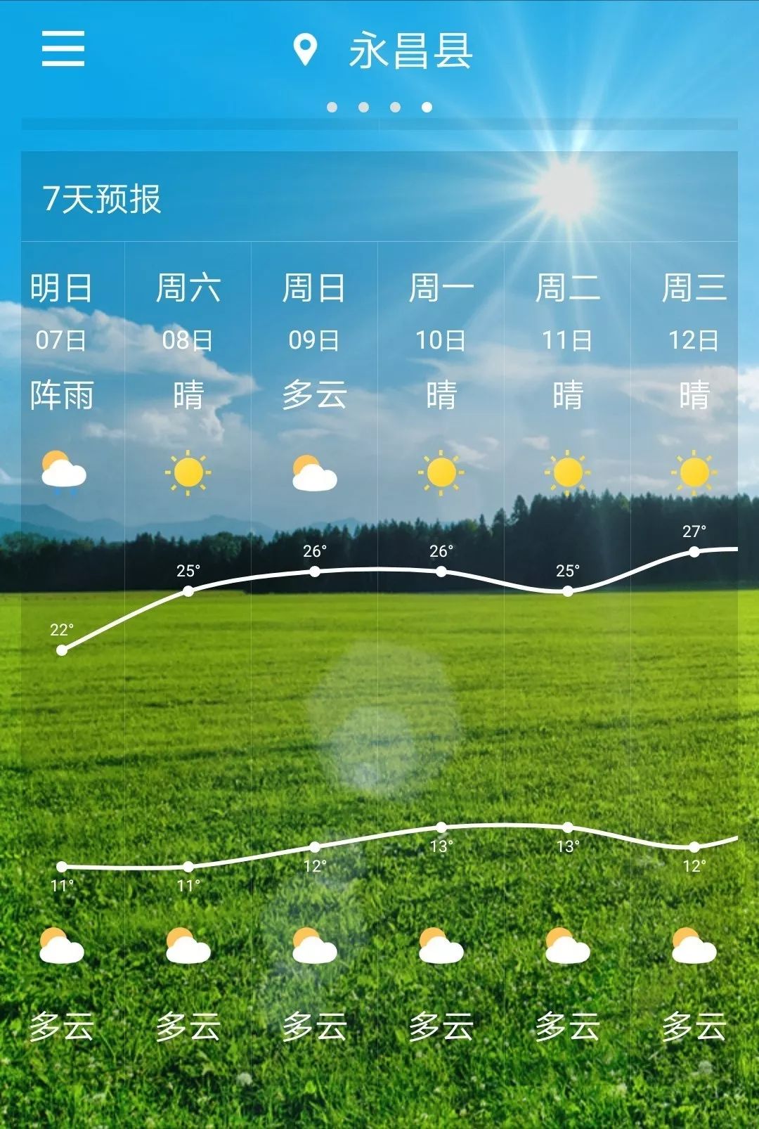 高考,端午節期間天氣預報