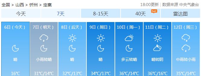 定襄天气预报!明天又下雨了